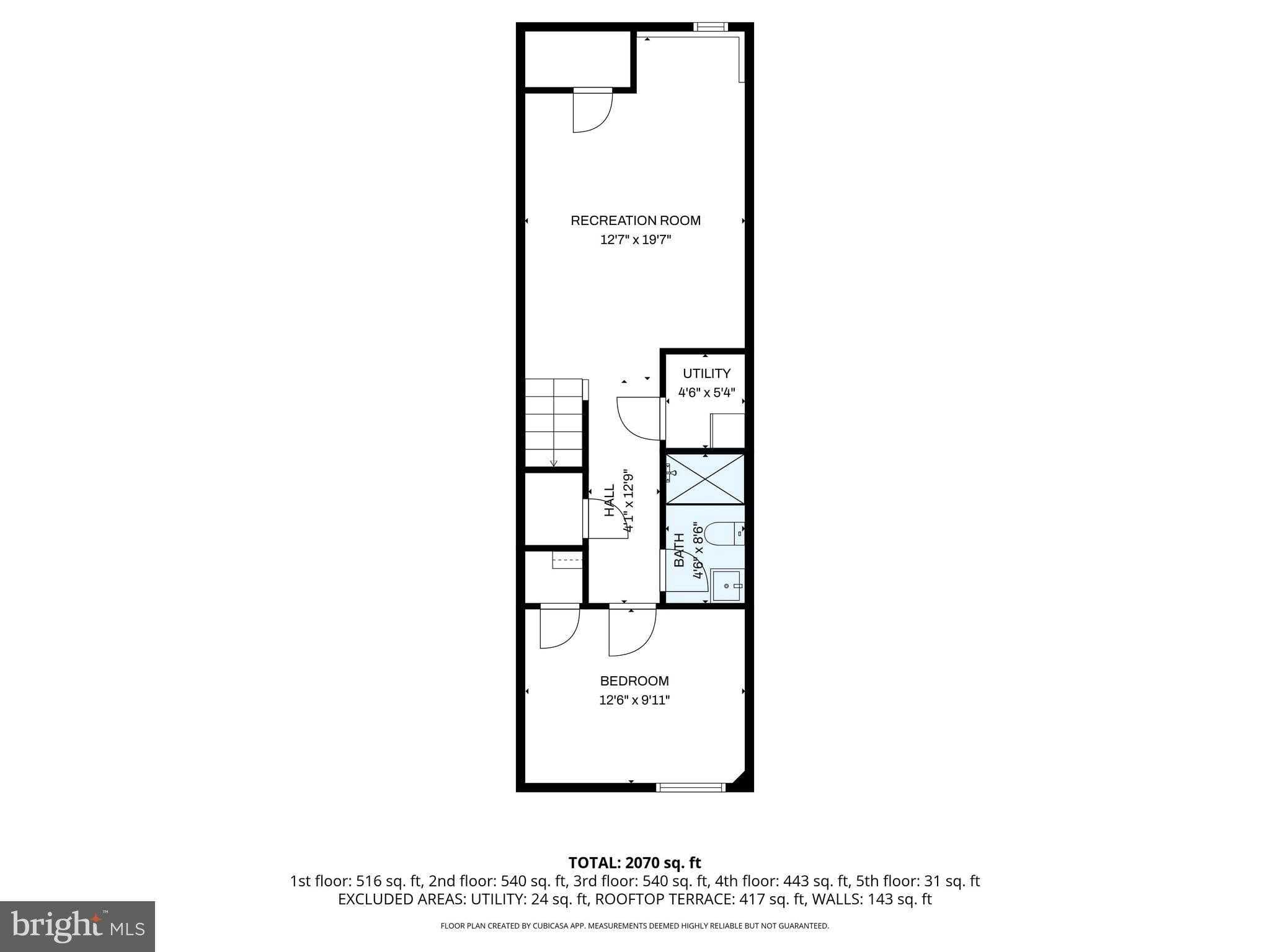 1923 Page St photo 39