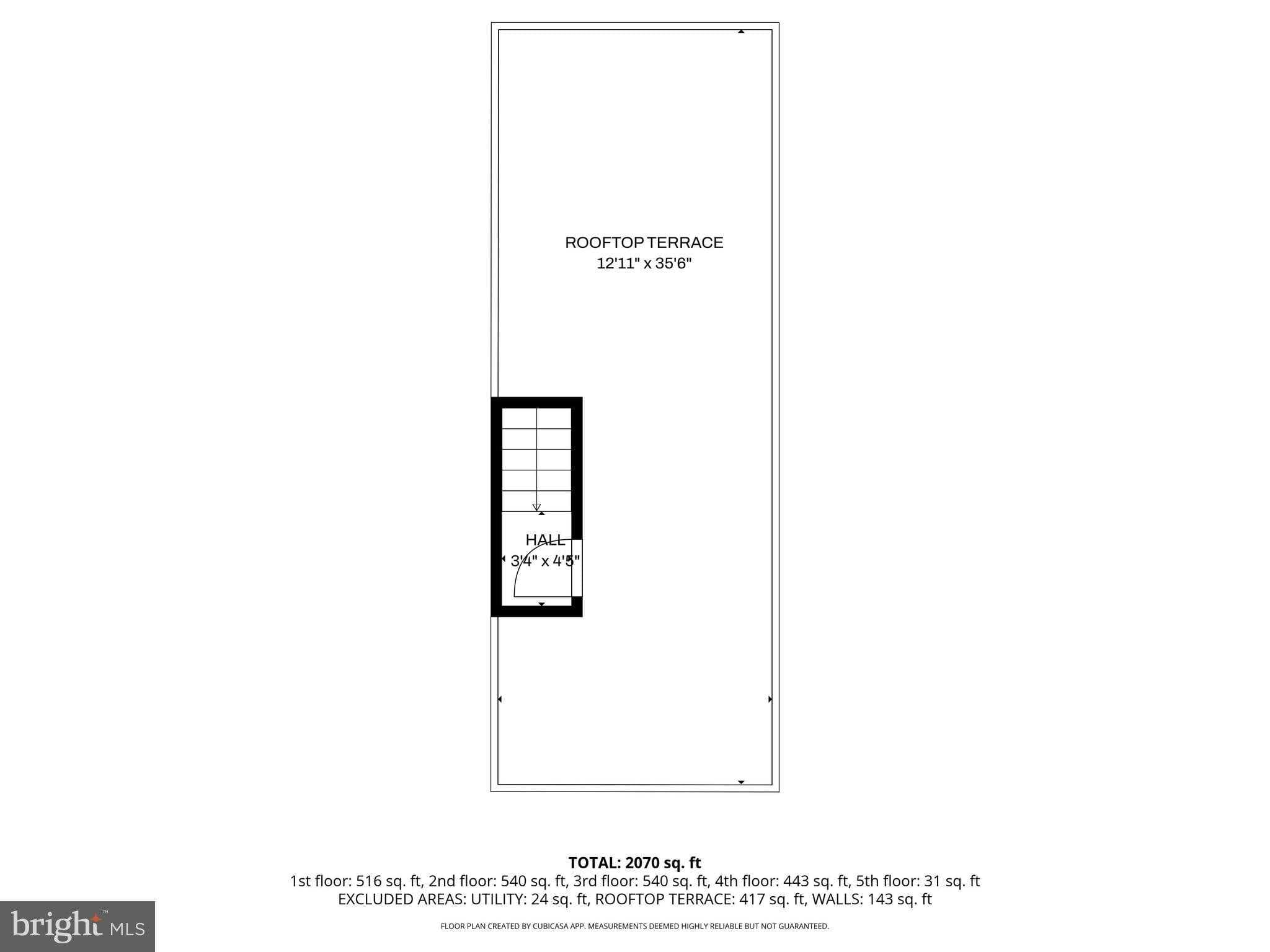 1923 Page St photo 43