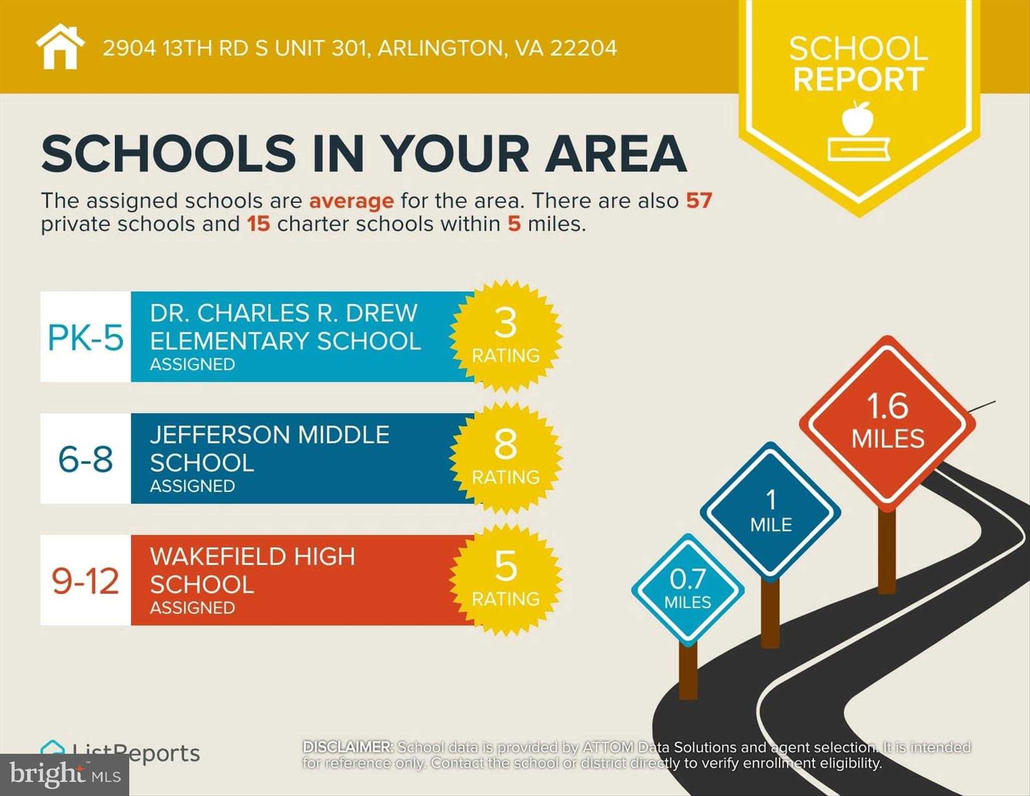 2904 13th Rd S # 4301 photo 24