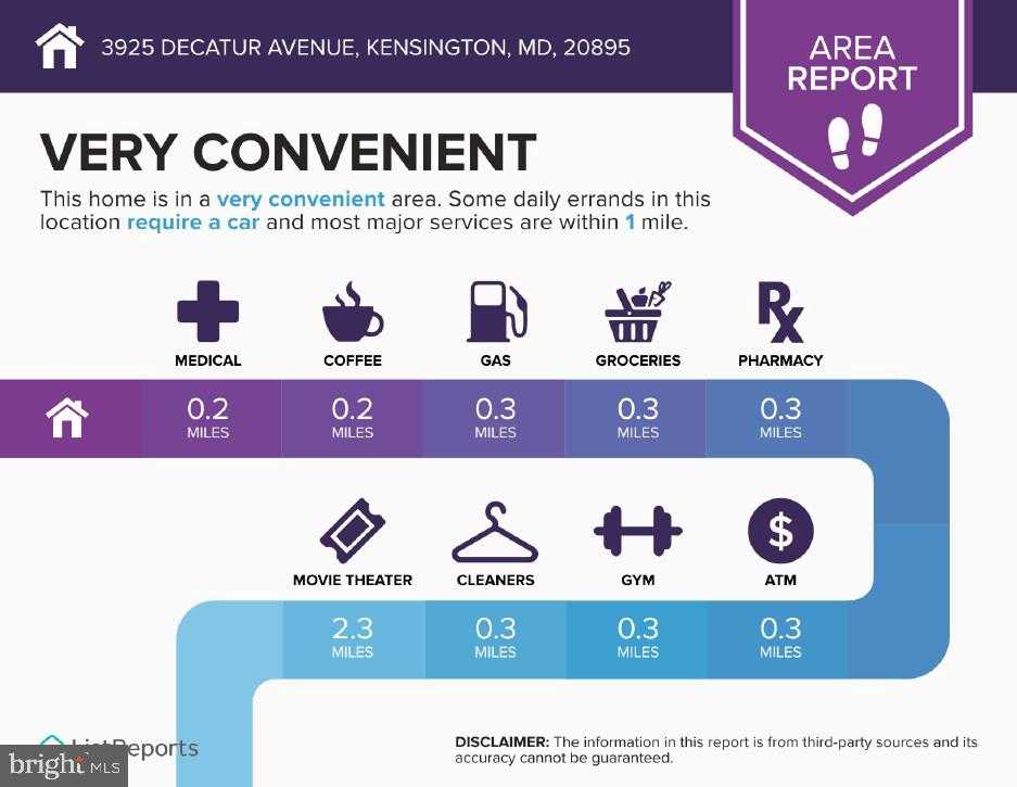 3925 Decatur Ave photo 57