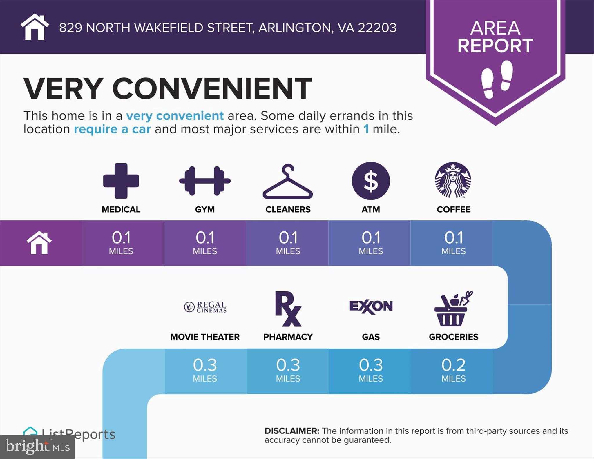 829 N Wakefield St photo 42