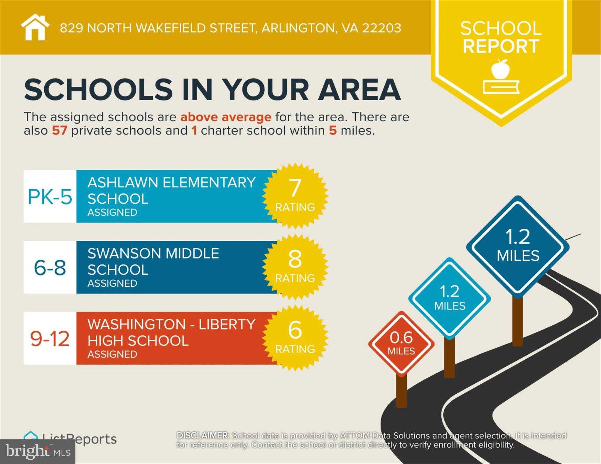 829 N Wakefield St photo 45