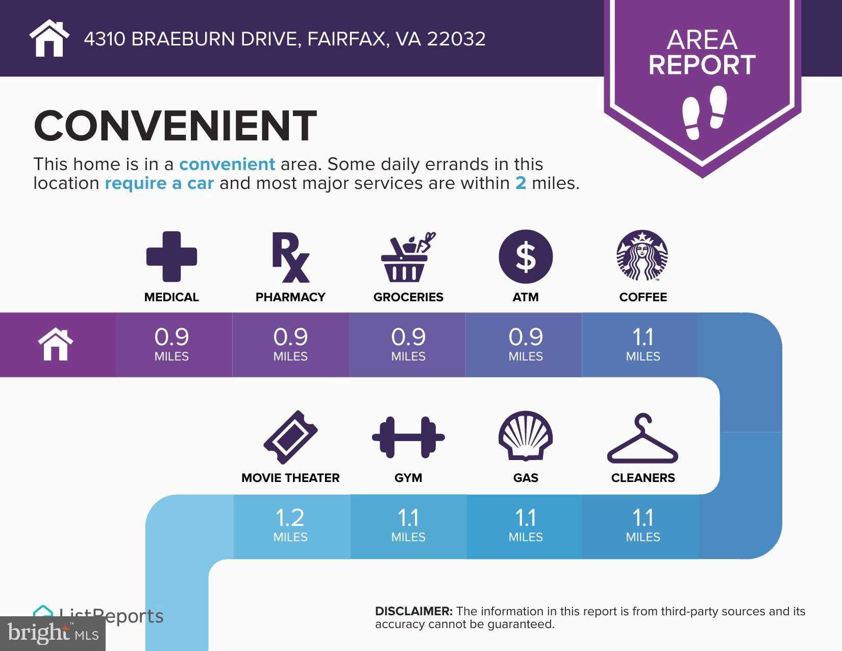 4310 Braeburn Dr photo 70