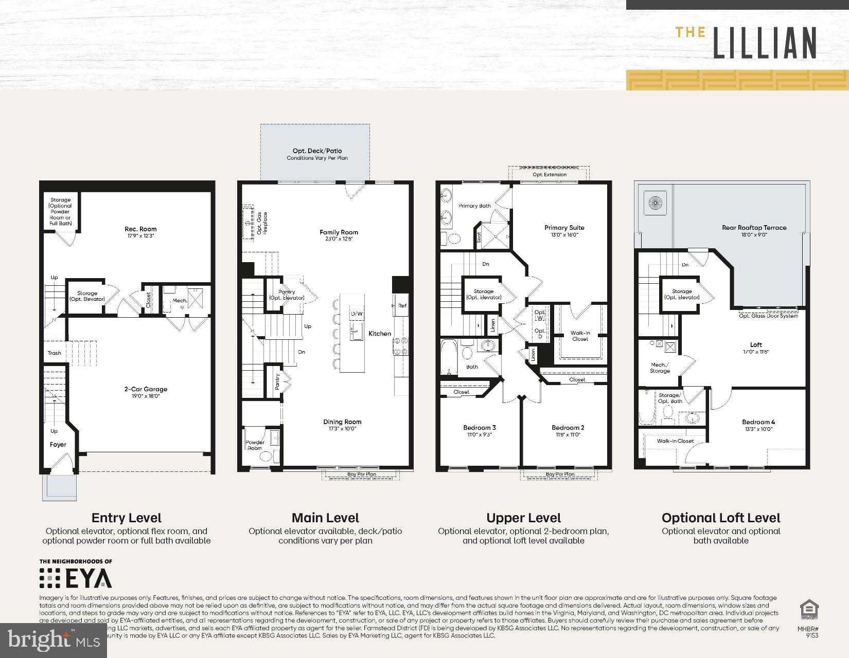 2521 Farmstead Dr photo 2