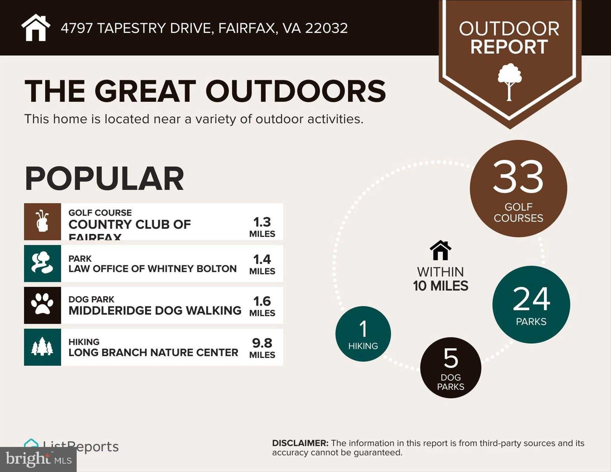 4797 Tapestry Dr photo 36