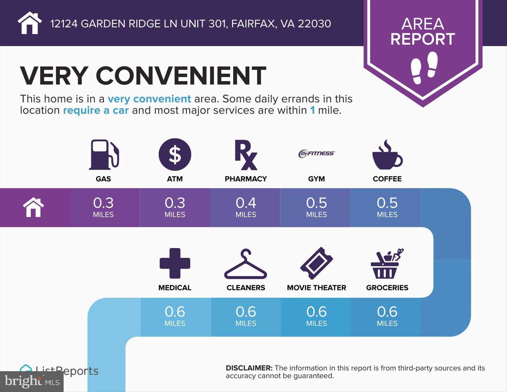 12124 Garden Ridge Ln Unit 301 photo 28