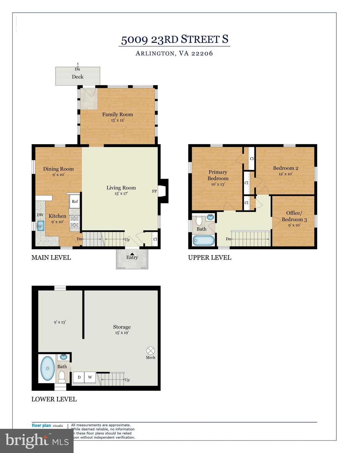 5009 23rd St S photo 2