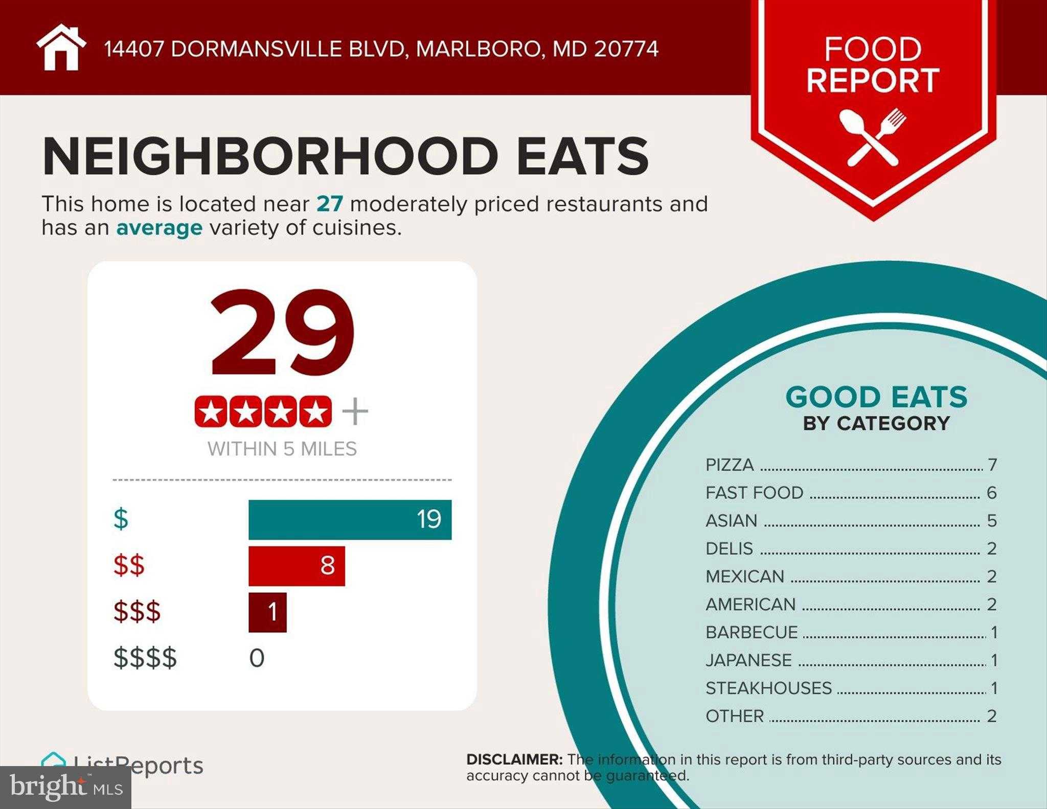 14407 Dormansville Blvd photo 70