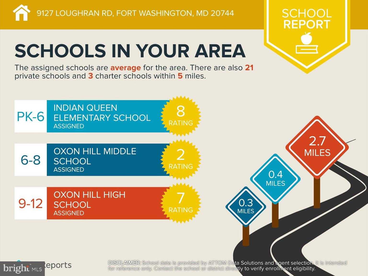 9127 Loughran Rd photo 47