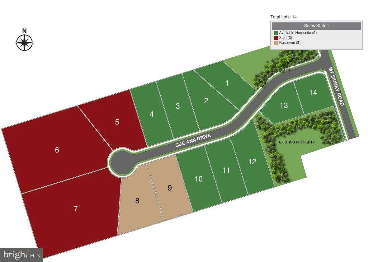 2307 Sue Ann Dr photo 2