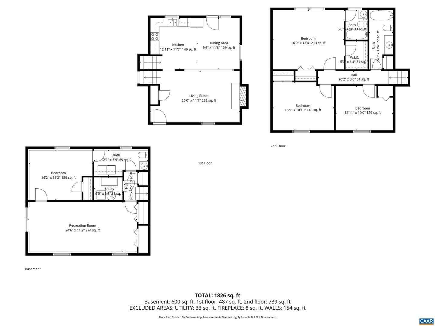 3319 Angus Rd photo 37