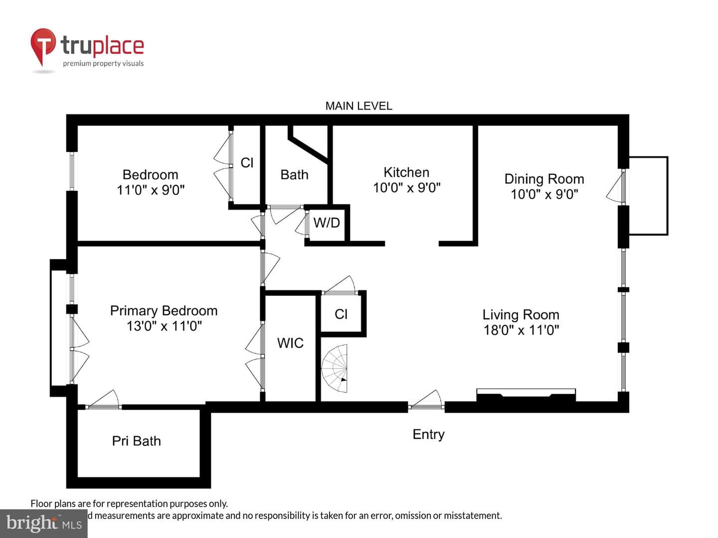 1421 Chapin Street NW #32 photo 49