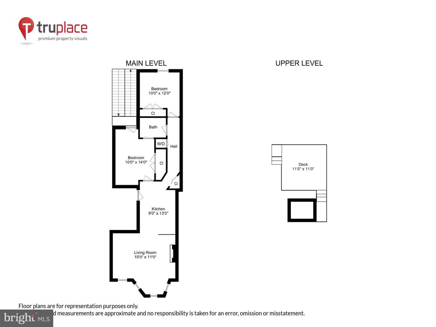 1725 Willard Street NW #3 photo 32