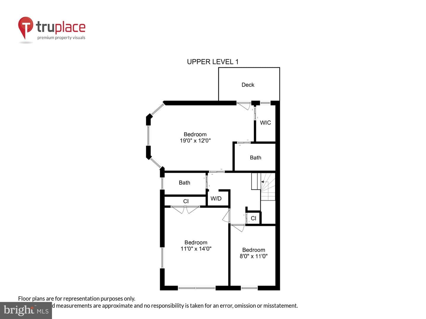 4100 5th Street NW photo 18