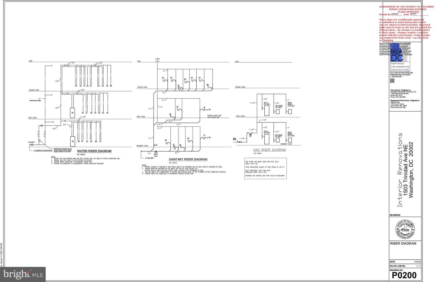 1503 Trinidad Avenue NE photo 23