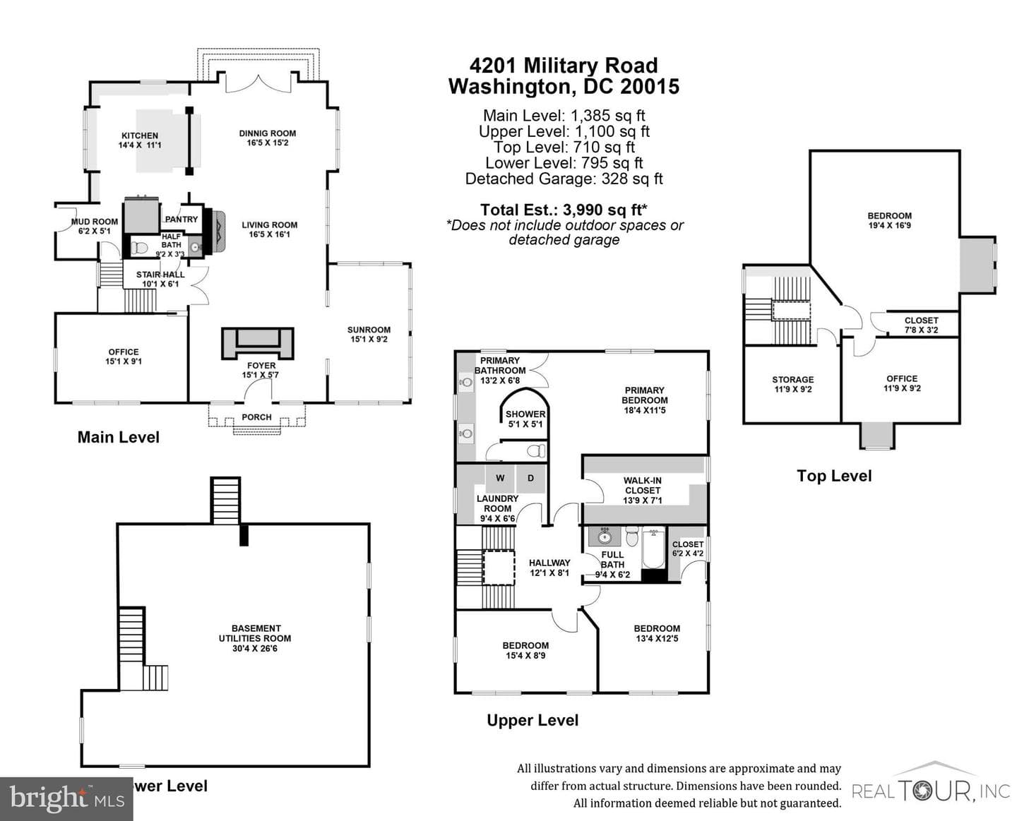 4201 Military Road NW photo 44