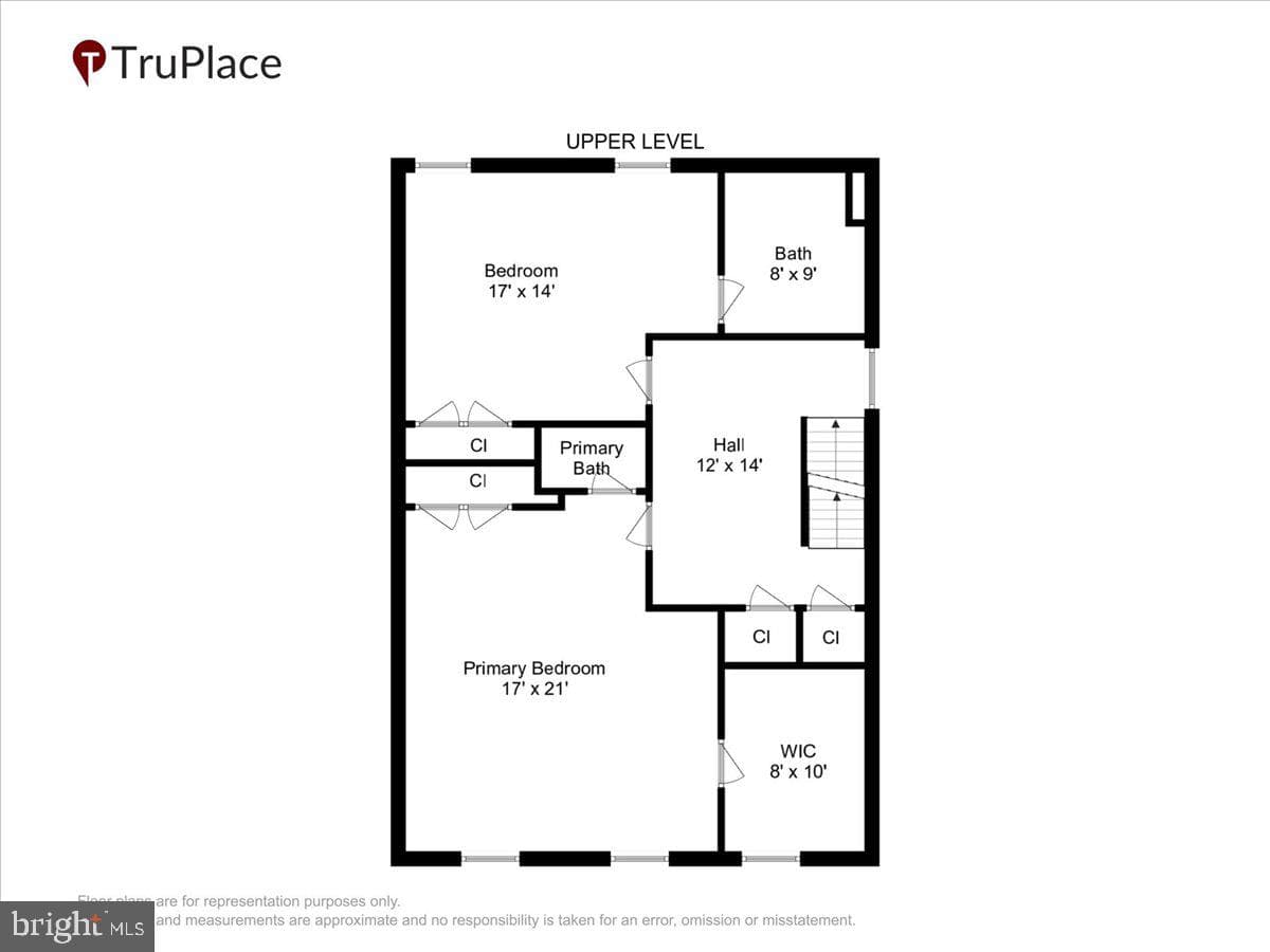 3929 Fulton Street NW #a photo 76