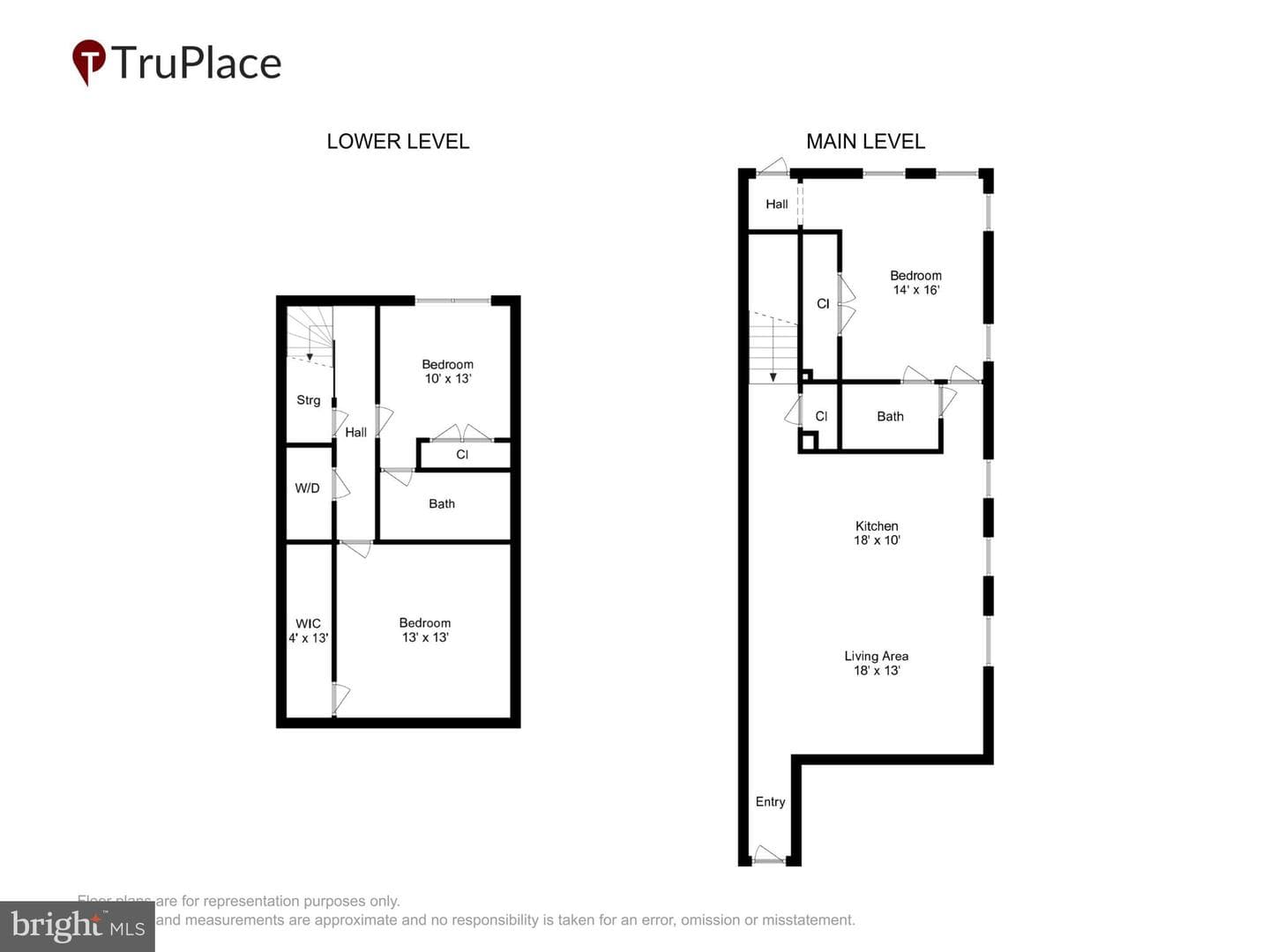 2429 Ontario Road NW #2 photo 51