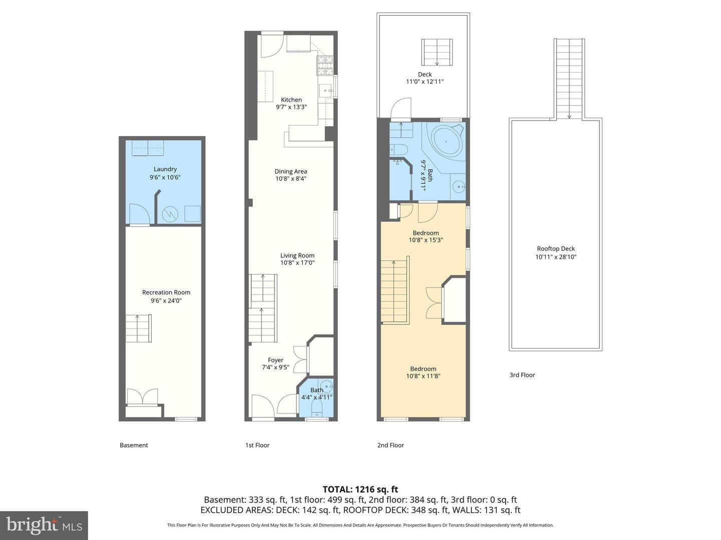1119 S Baylis Street photo 37
