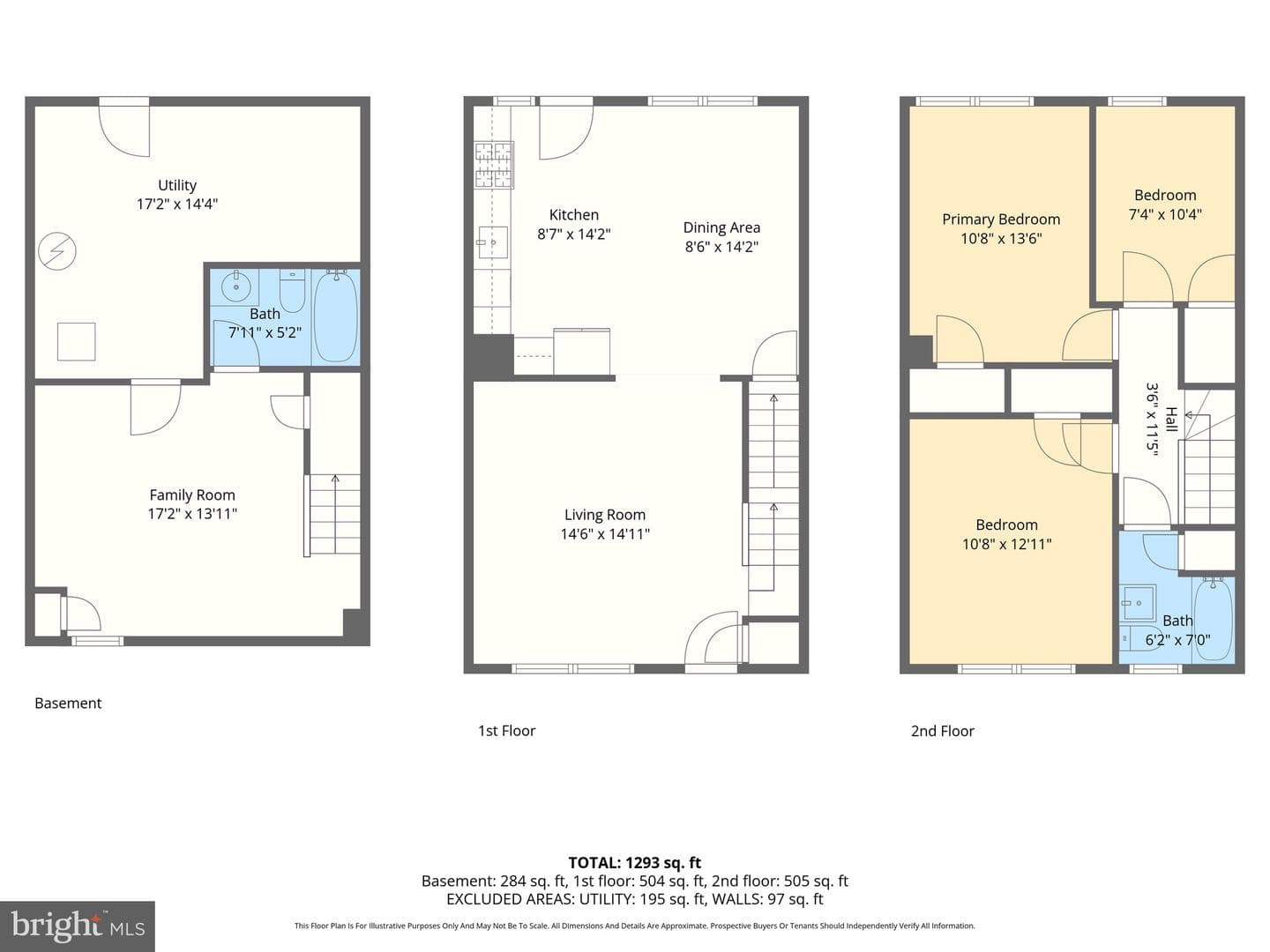 1411 Kenhill Avenue photo 41