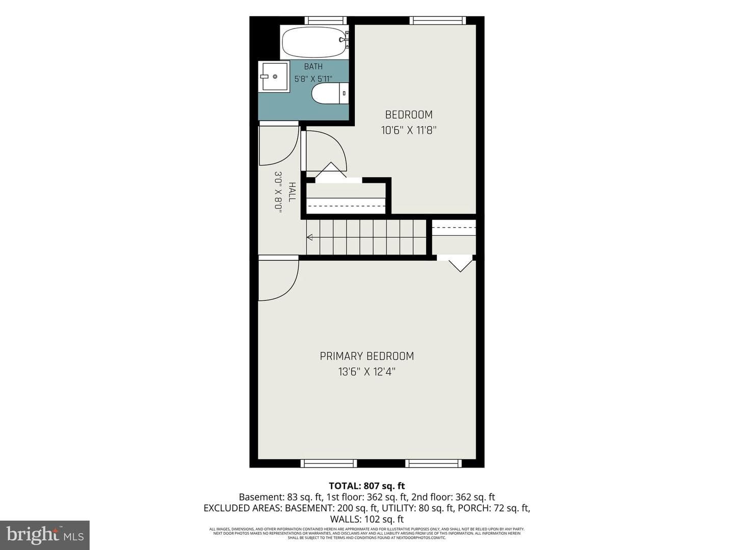 2642 Kennedy Avenue photo 19