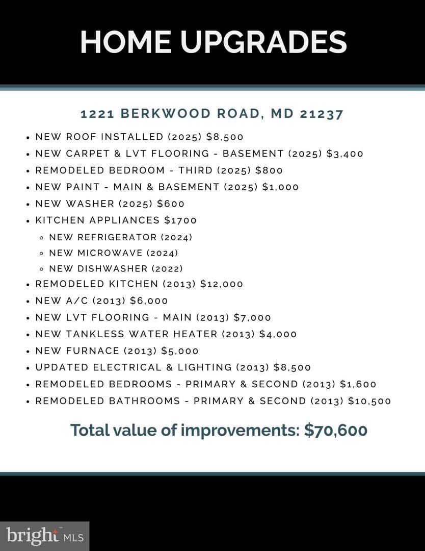 1221 Berkwood Road photo 34