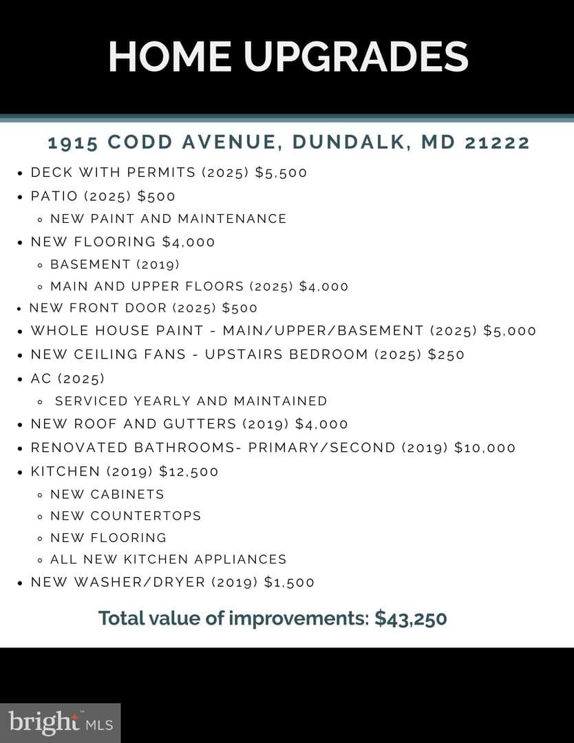 1915 Codd Avenue photo 37