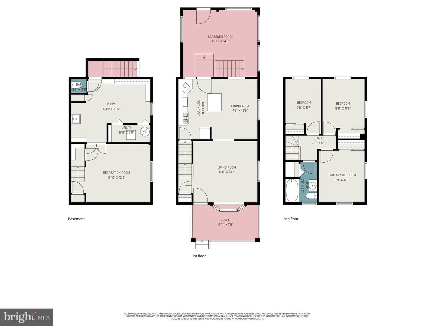 8025 N Boundary Road photo 29