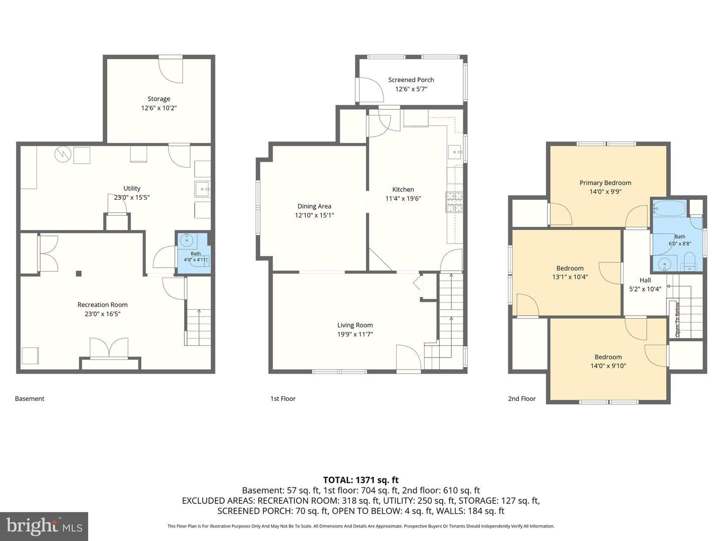 6 Chesley Avenue photo 18