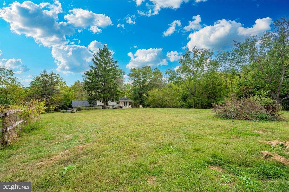 2710 Monument Road photo 65
