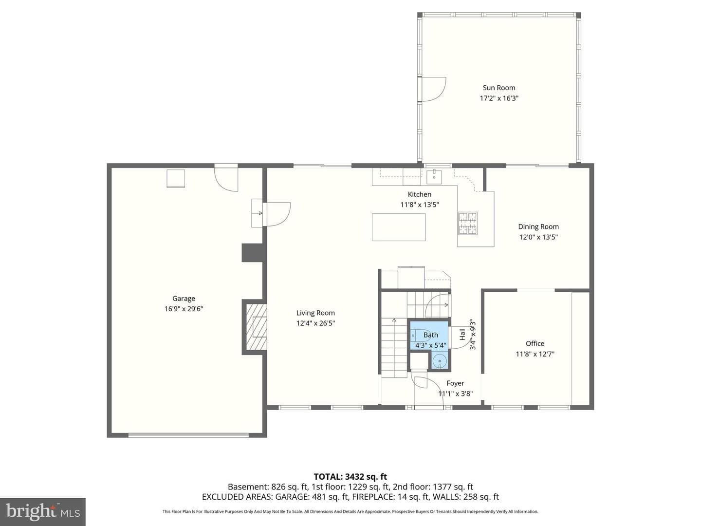 402 N Shamrock Road photo 37