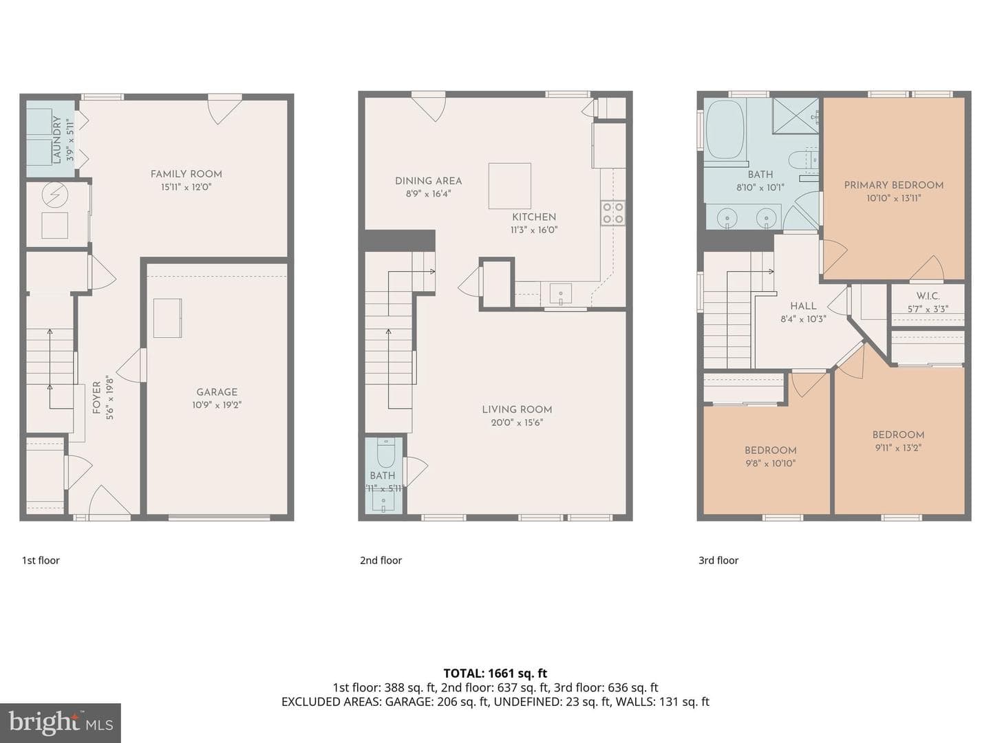 2033 Mardic Drive photo 63