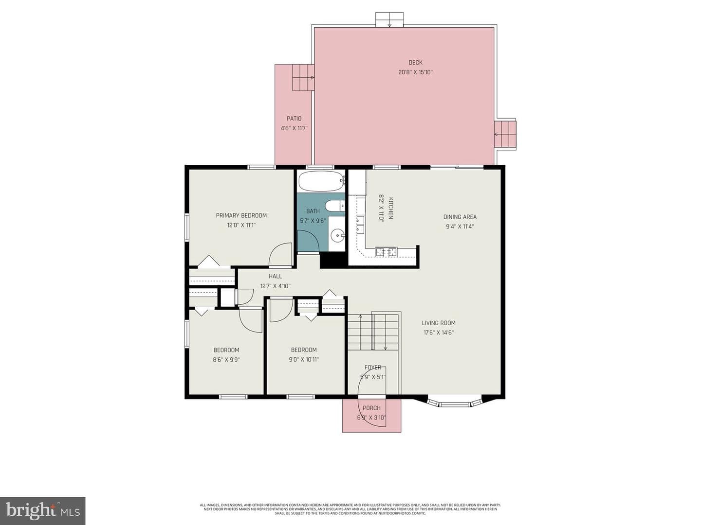 2309 Perry Avenue photo 24