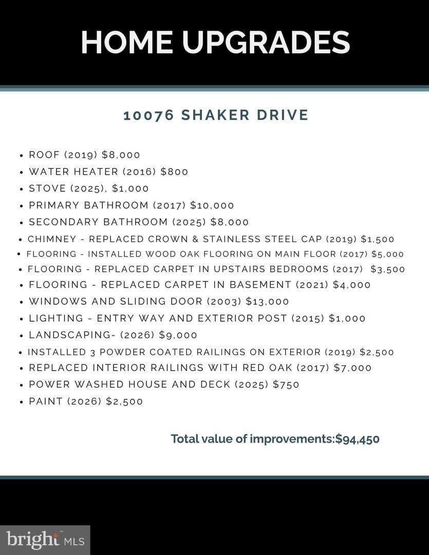 10076 Shaker Drive photo 41