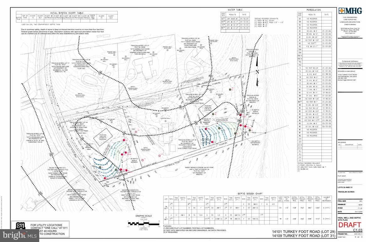 14101 Turkey Foot Road photo 2