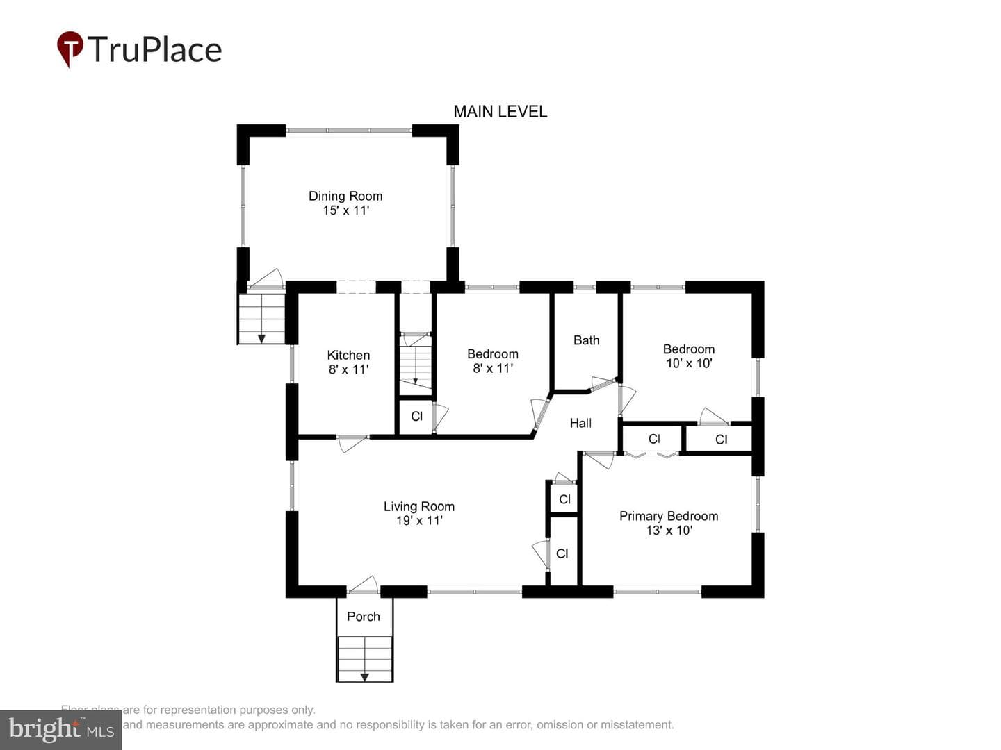 2816 Harris Avenue photo 33