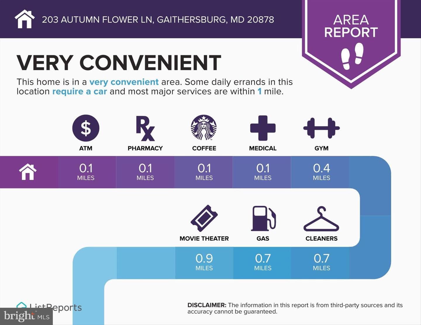 203 Autumn Flower Lane photo 38