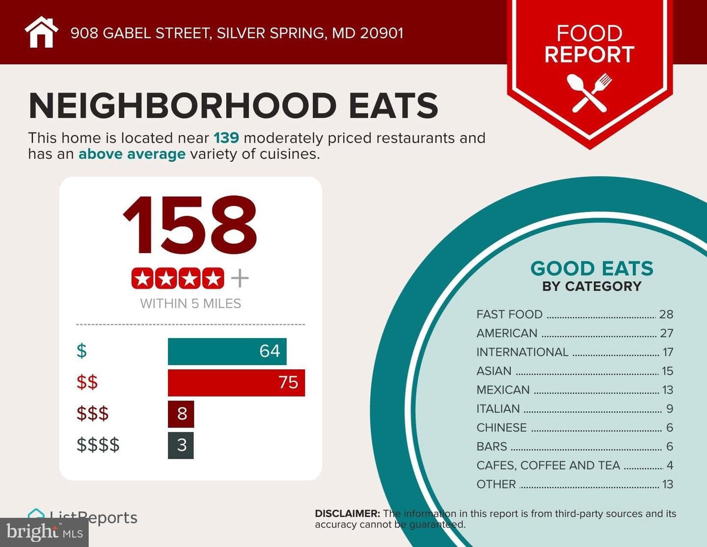 908 Gabel Street photo 34