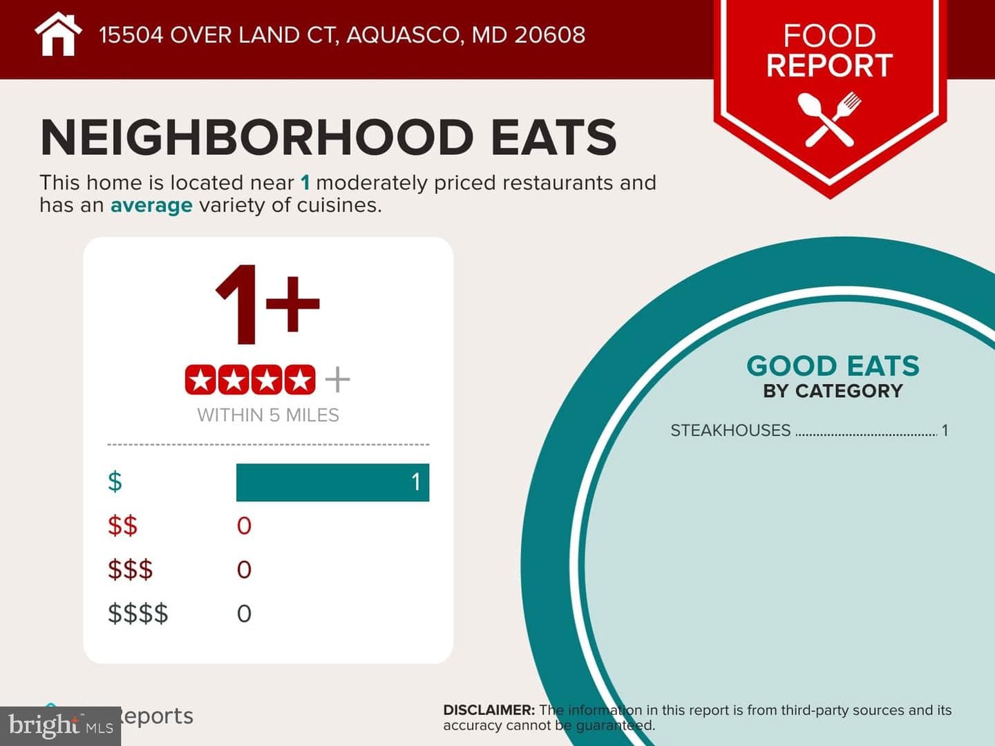 15504 Over Land Court photo 37