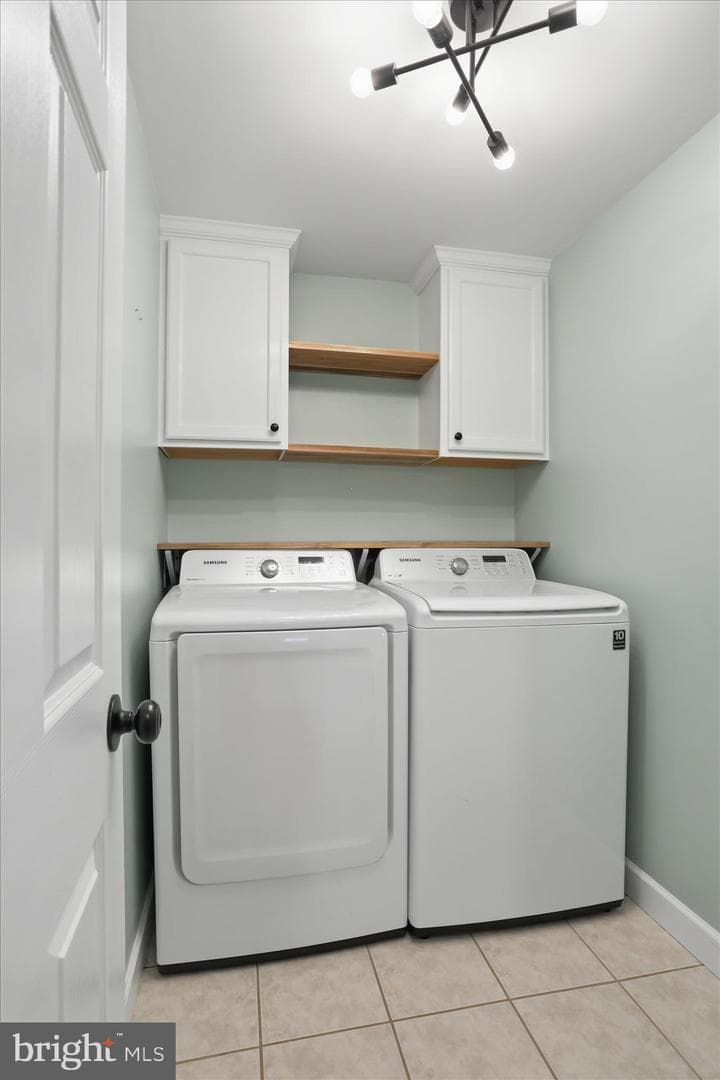 13812 Countryside Drive photo 23