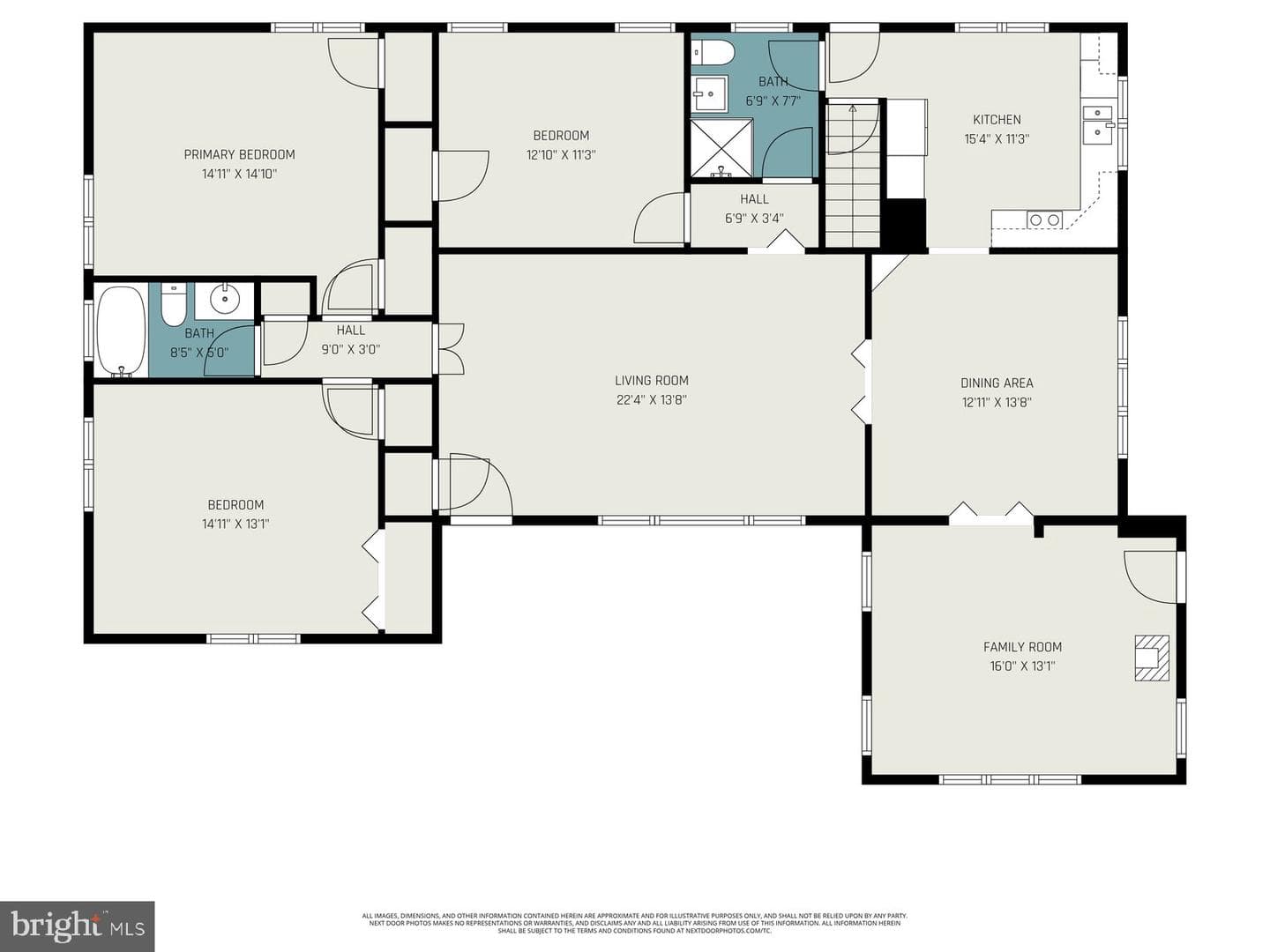 1313 Dorothy Avenue photo 41