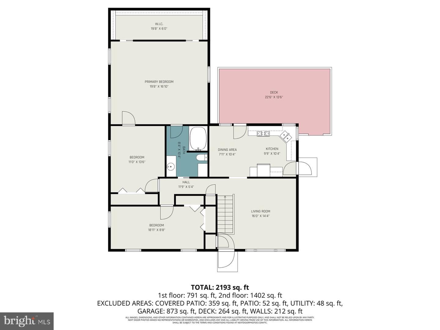 7833 Dewey Drive photo 28