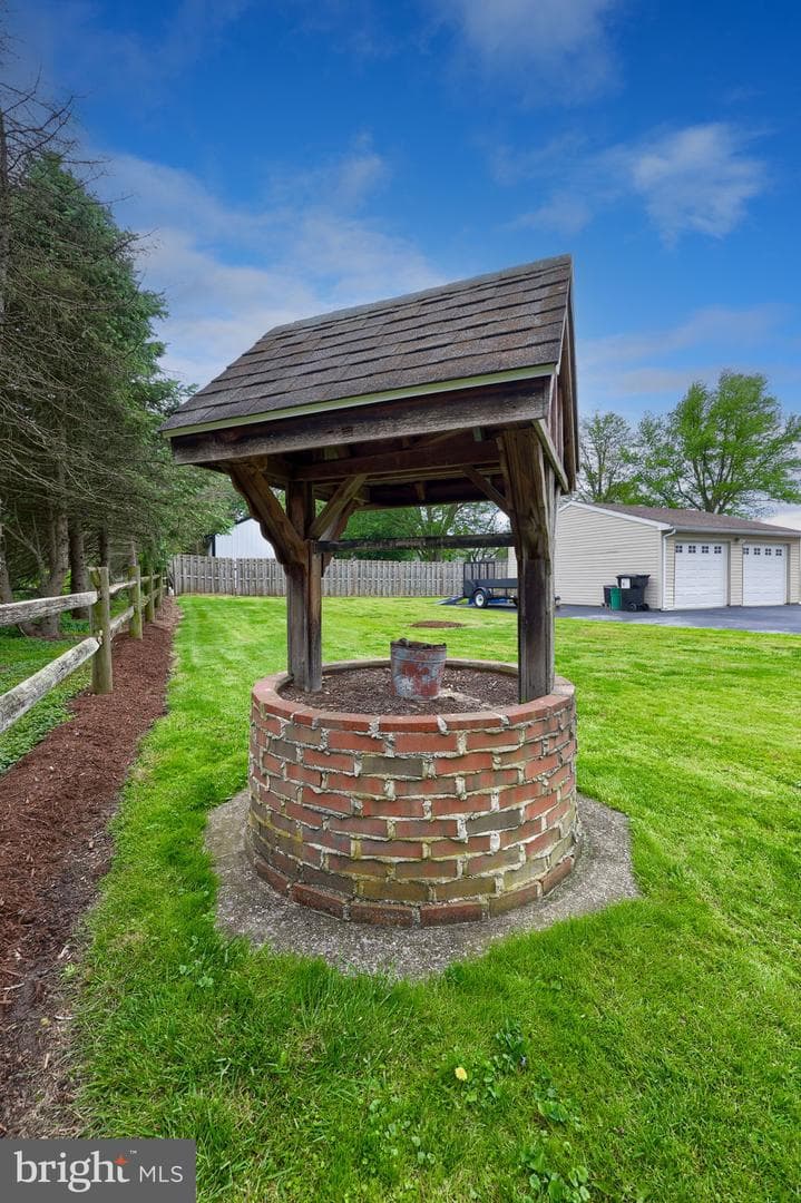 1074 Hearthstone Road photo 32