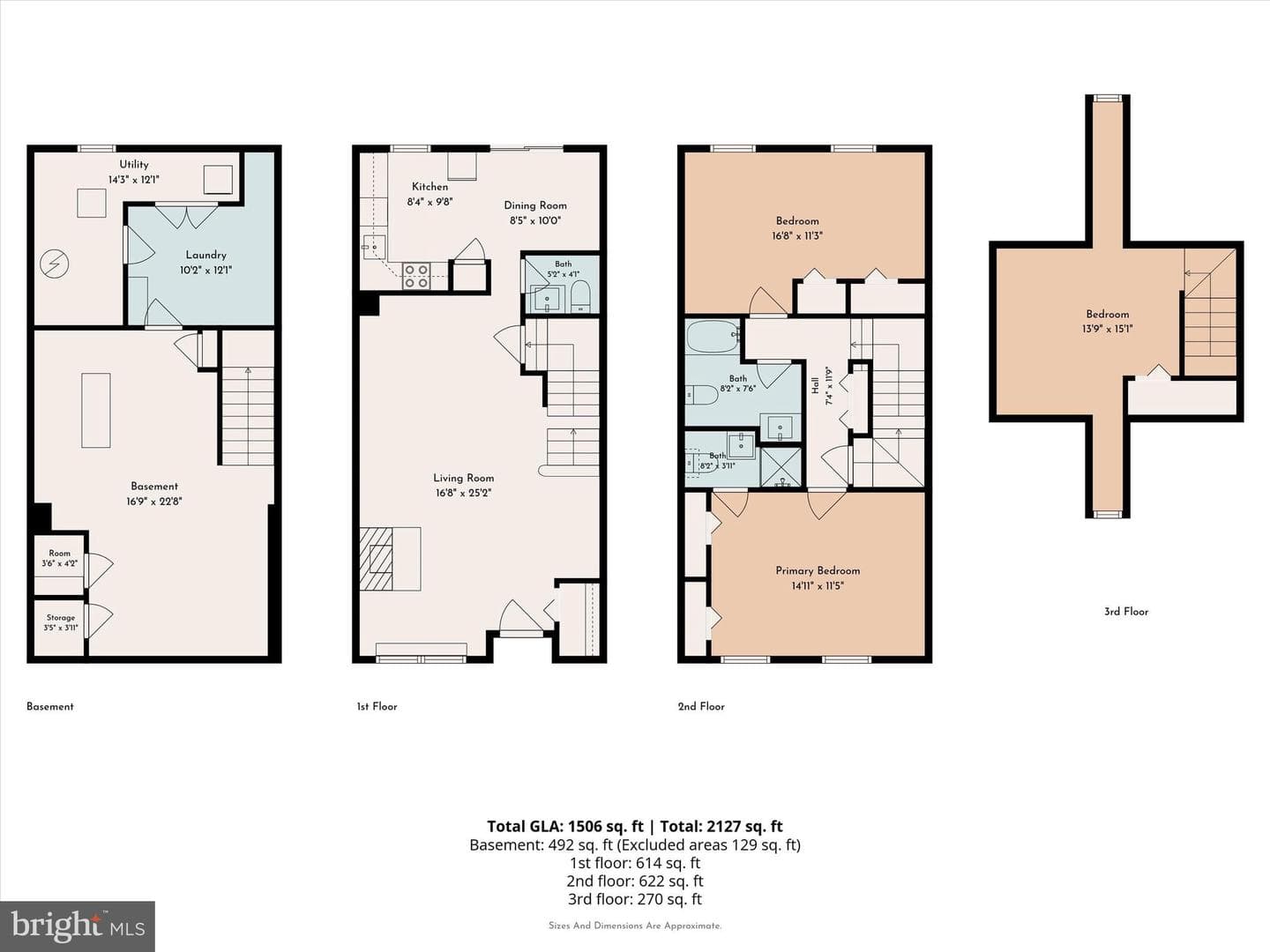 700 Farmington Avenue #4 photo 29