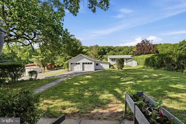 2021 Leithsville Road photo 34