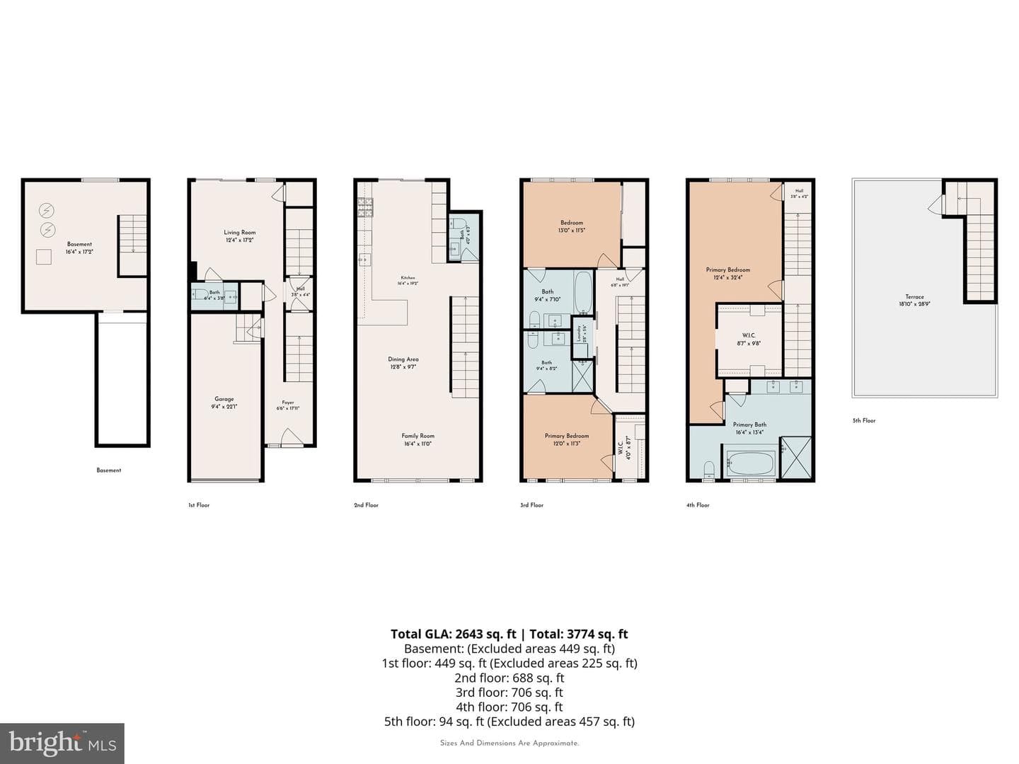 2657 Livingston Street photo 45