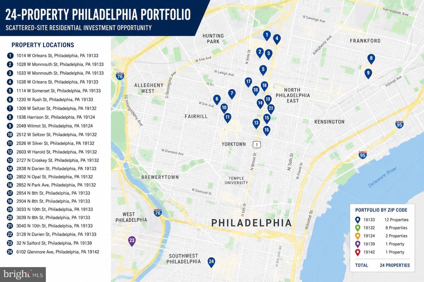 2854 N 8th Street, Philadelphia