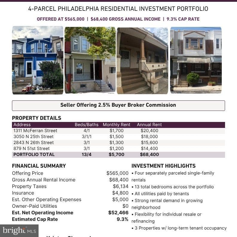 2843 N 26th Street, Philadelphia