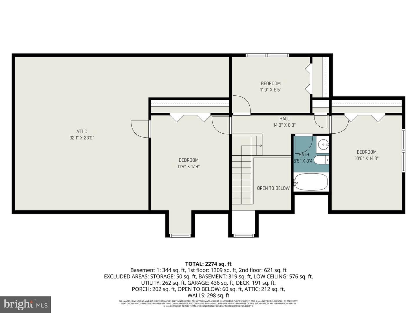 1686 Taylor Drive photo 30