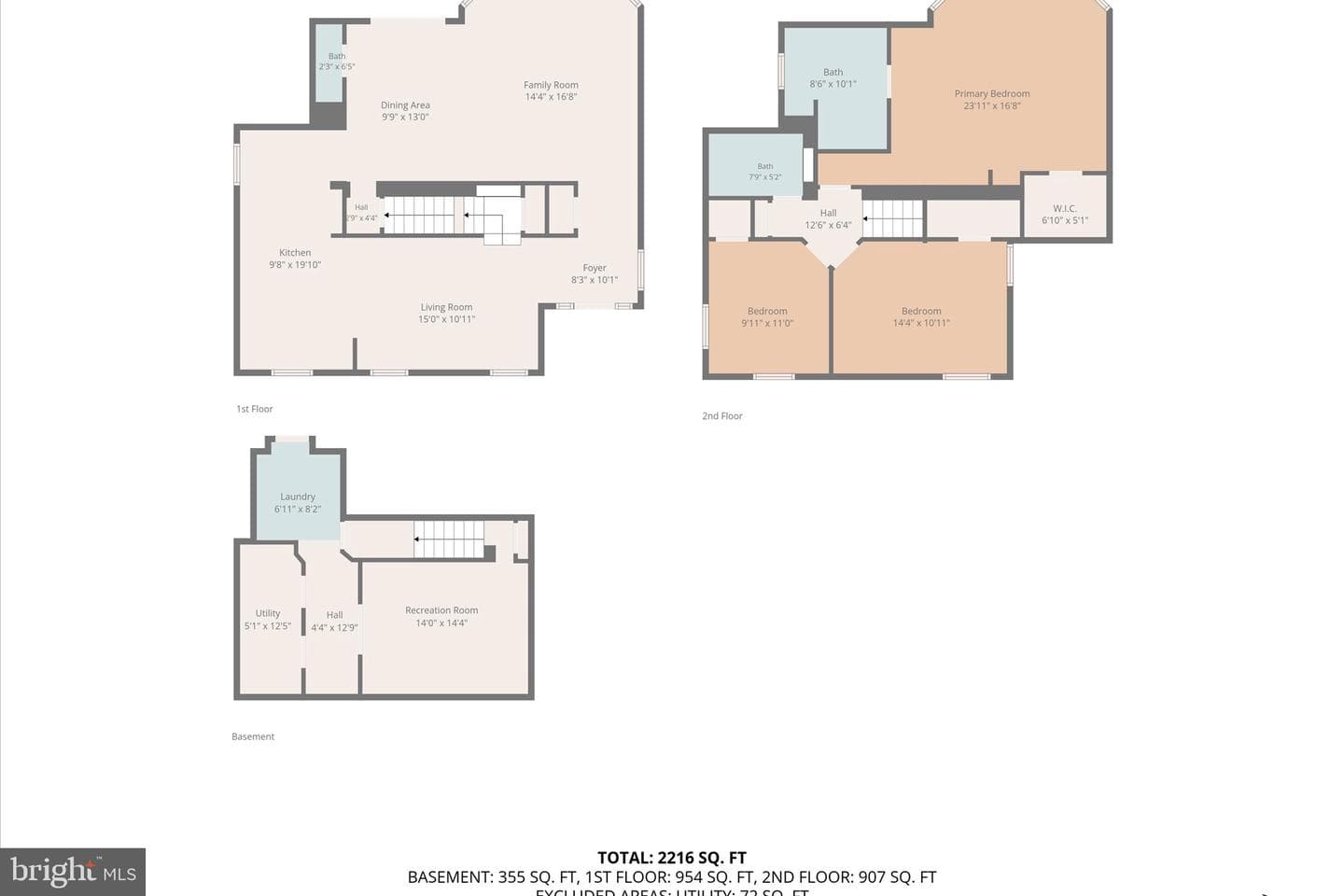 2719 N Edison Street photo 52
